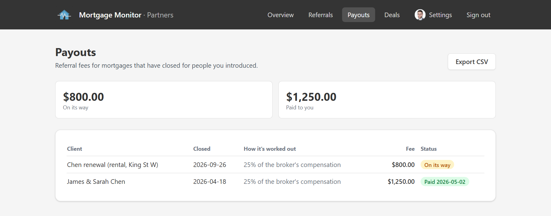 Payouts: referral fees with how each was worked out, on its way and paid
