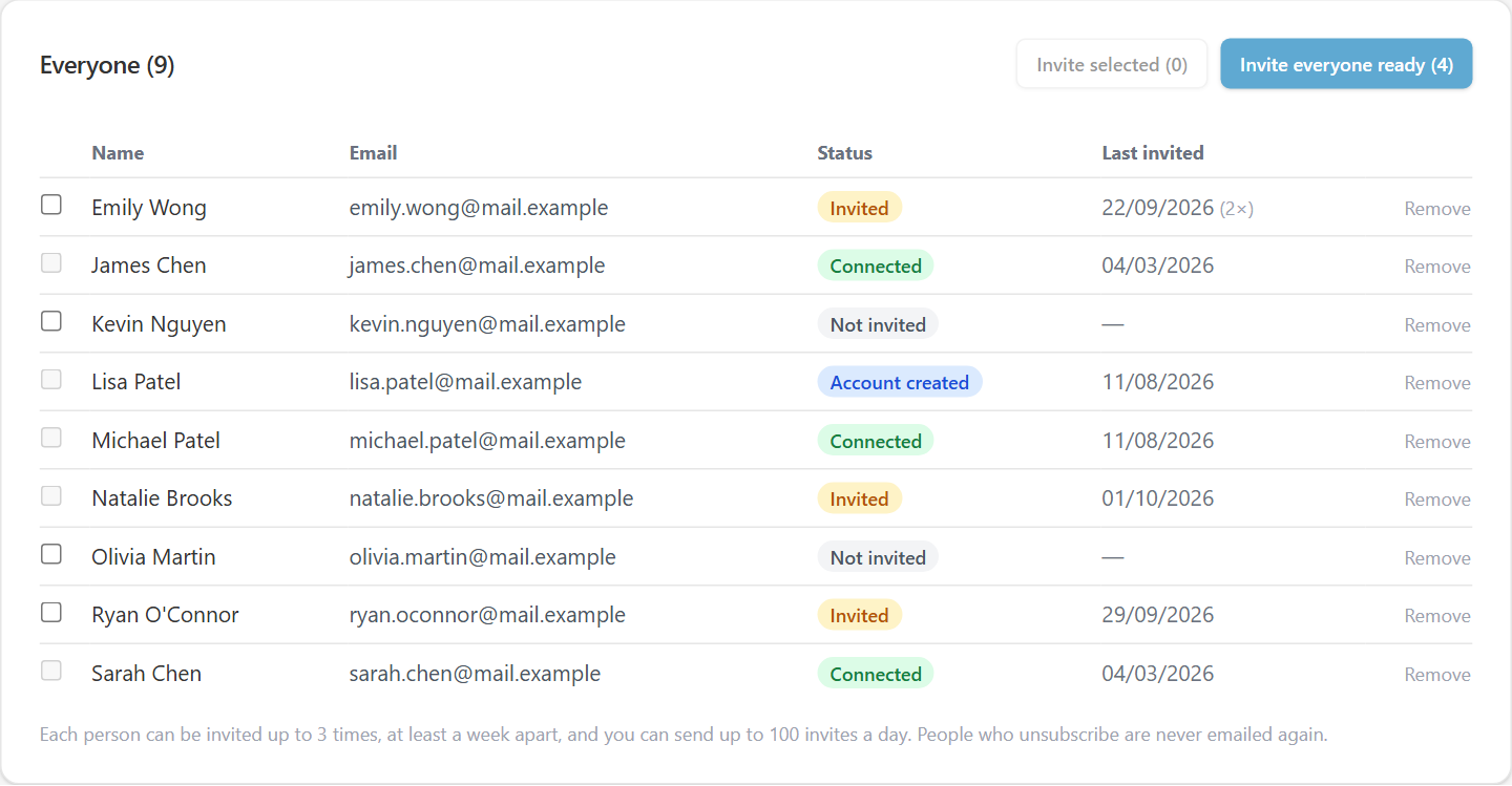 Partner portal referrals list with invited, account created and connected statuses